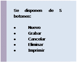 Cuadro de texto: Se disponen de 5 botones:
 • Nuevo
 • Grabar
 • Cancelar
 • Eliminar
 • Imprimir
 